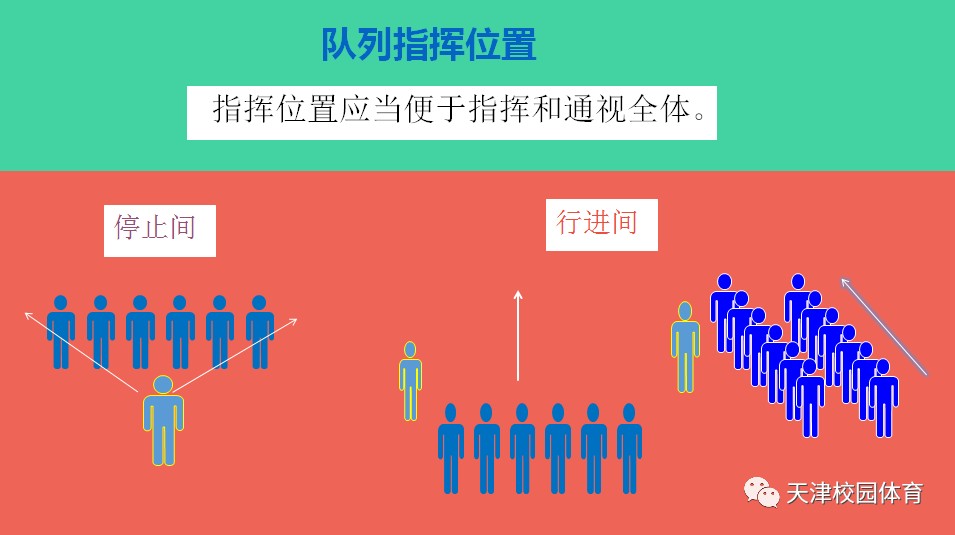 制定篮球交流计划以促进个人技能发展的方法_1